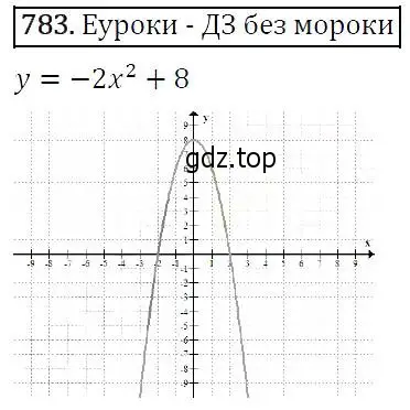 Решение 5. номер 783 (страница 198) гдз по алгебре 9 класс Макарычев, Миндюк, учебник