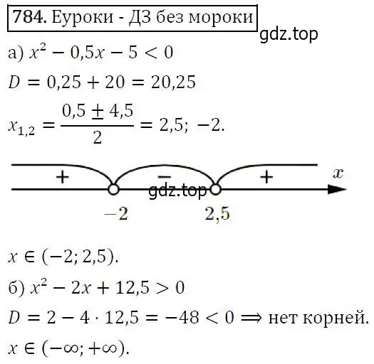 Решение 5. номер 784 (страница 198) гдз по алгебре 9 класс Макарычев, Миндюк, учебник