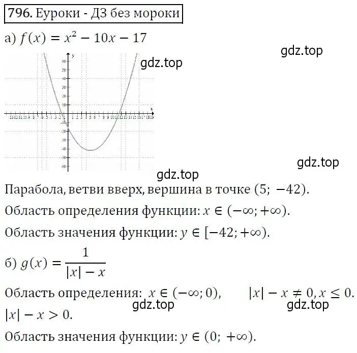 Решение 5. номер 796 (страница 202) гдз по алгебре 9 класс Макарычев, Миндюк, учебник