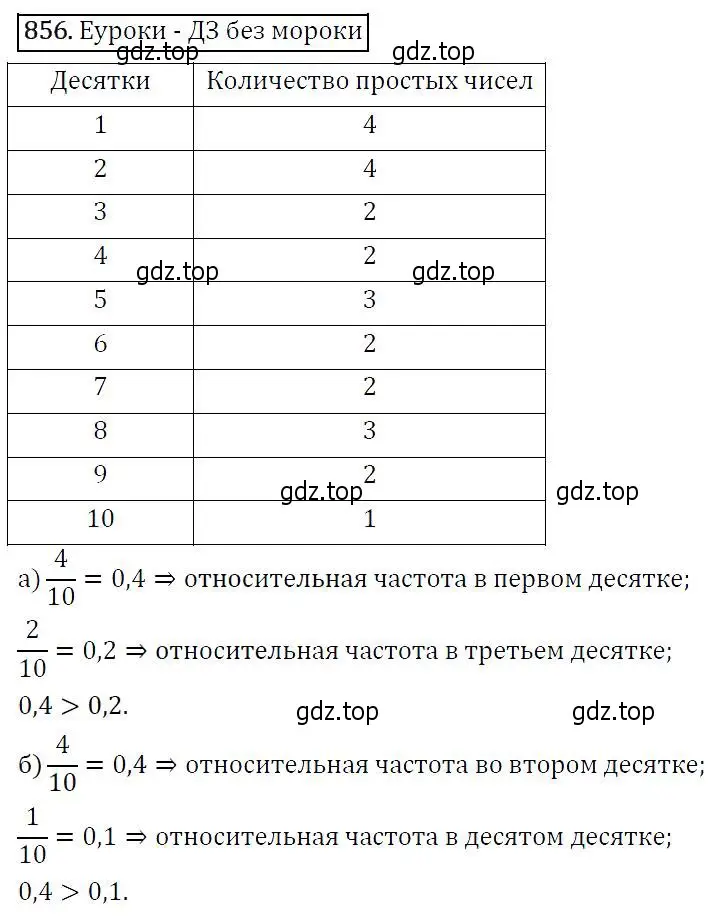 Решение 5. номер 856 (страница 218) гдз по алгебре 9 класс Макарычев, Миндюк, учебник