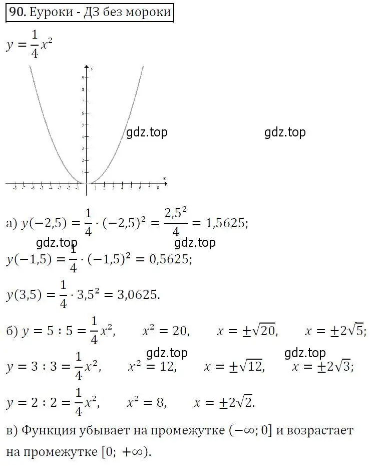 Решение 5. номер 90 (страница 36) гдз по алгебре 9 класс Макарычев, Миндюк, учебник