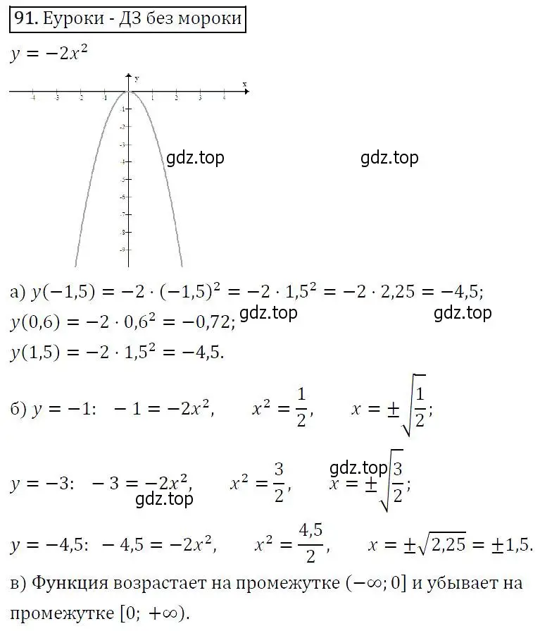 Решение 5. номер 91 (страница 36) гдз по алгебре 9 класс Макарычев, Миндюк, учебник