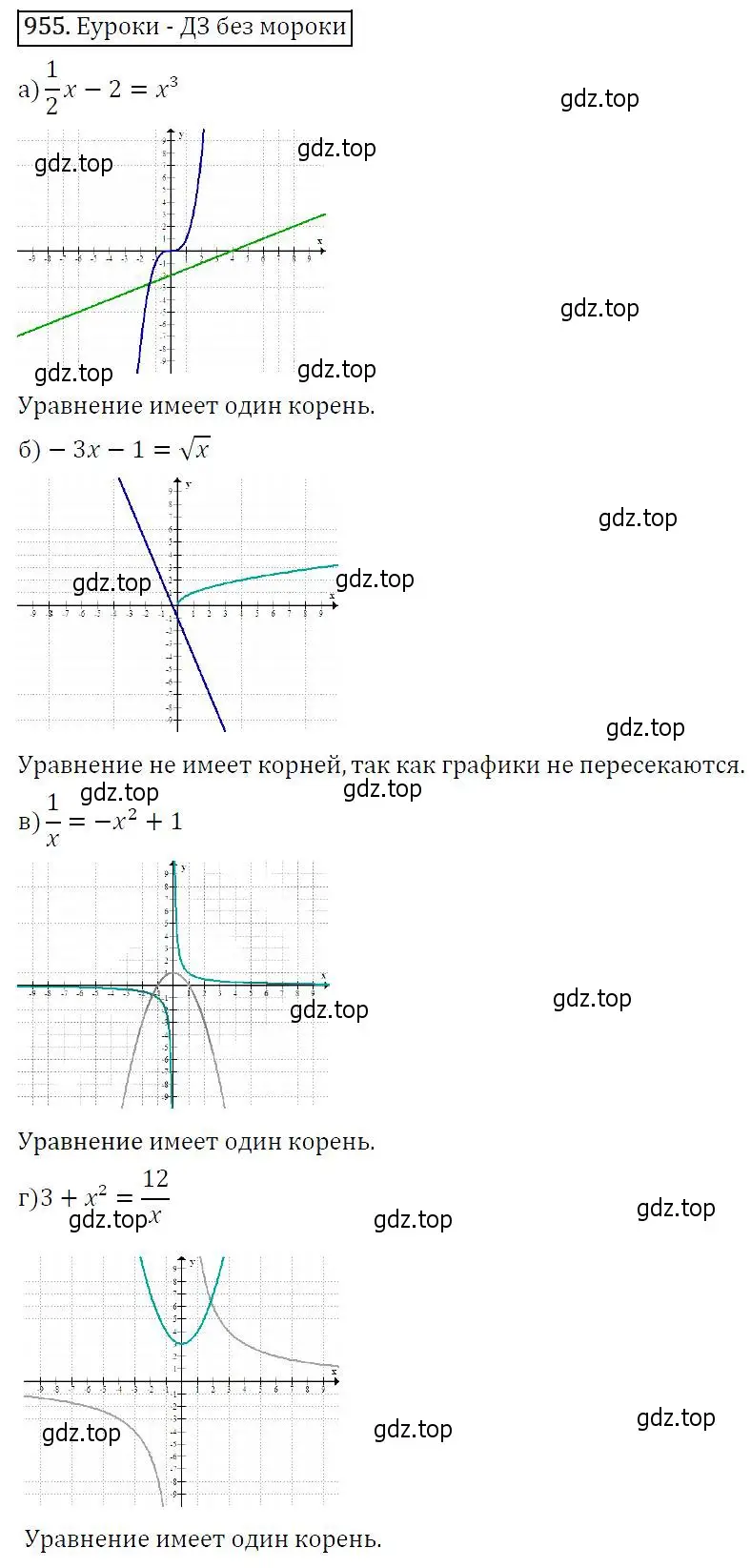 Решение 5. номер 955 (страница 231) гдз по алгебре 9 класс Макарычев, Миндюк, учебник