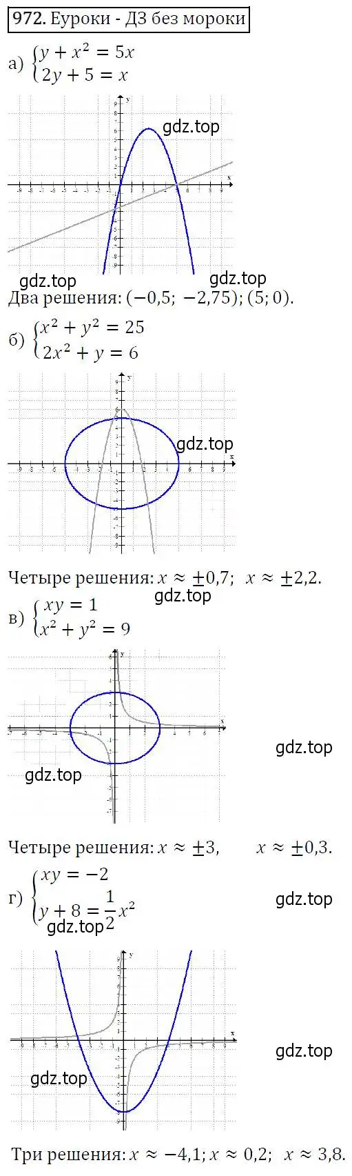 Решение 5. номер 972 (страница 233) гдз по алгебре 9 класс Макарычев, Миндюк, учебник