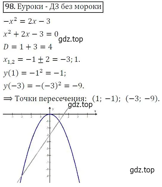 Решение 5. номер 98 (страница 37) гдз по алгебре 9 класс Макарычев, Миндюк, учебник