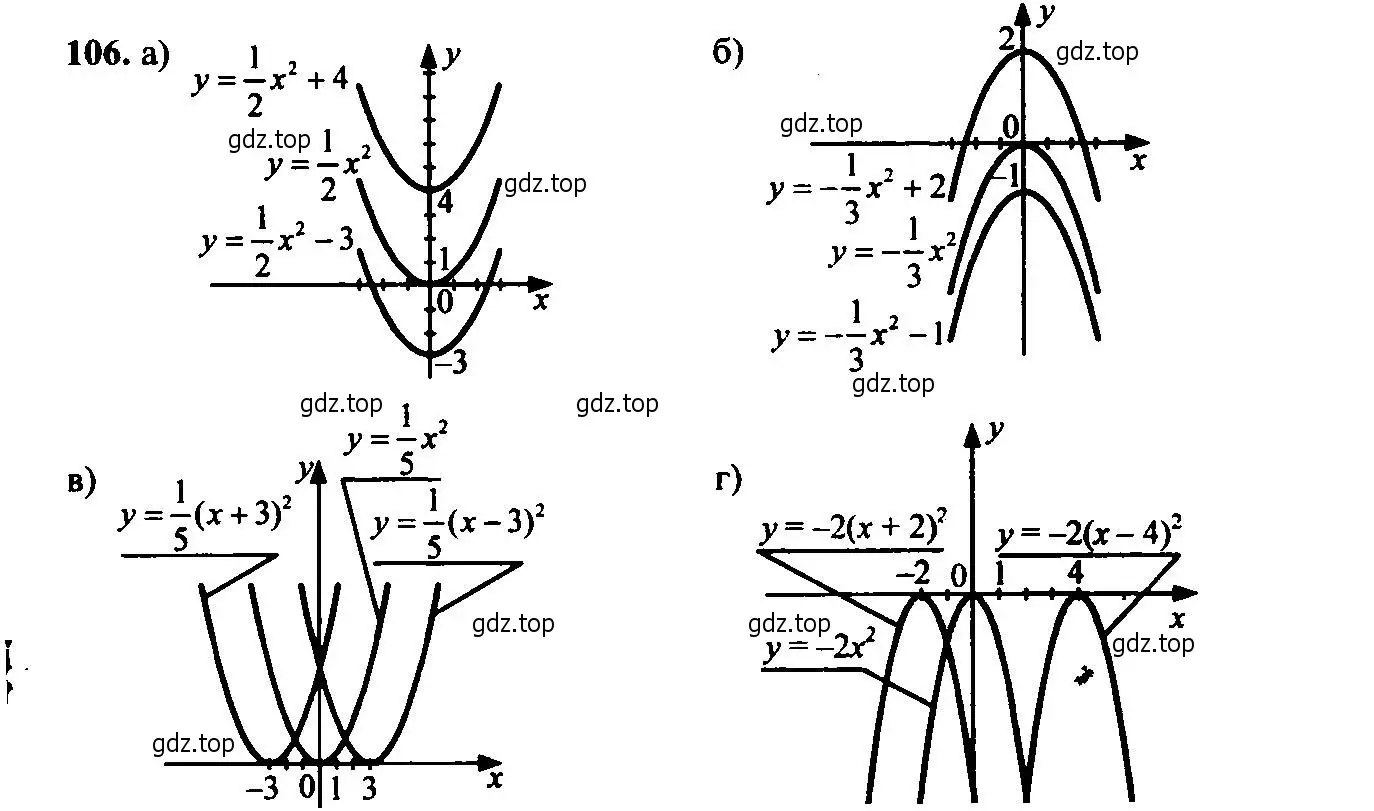 Решение 6. номер 106 (страница 42) гдз по алгебре 9 класс Макарычев, Миндюк, учебник