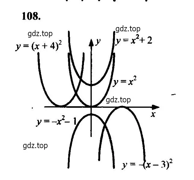 Решение 6. номер 108 (страница 42) гдз по алгебре 9 класс Макарычев, Миндюк, учебник