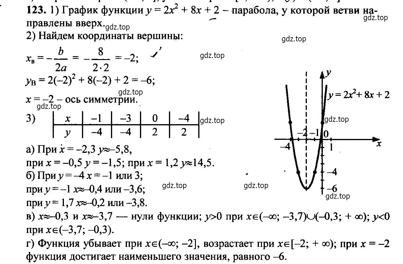 Решение 6. номер 123 (страница 47) гдз по алгебре 9 класс Макарычев, Миндюк, учебник