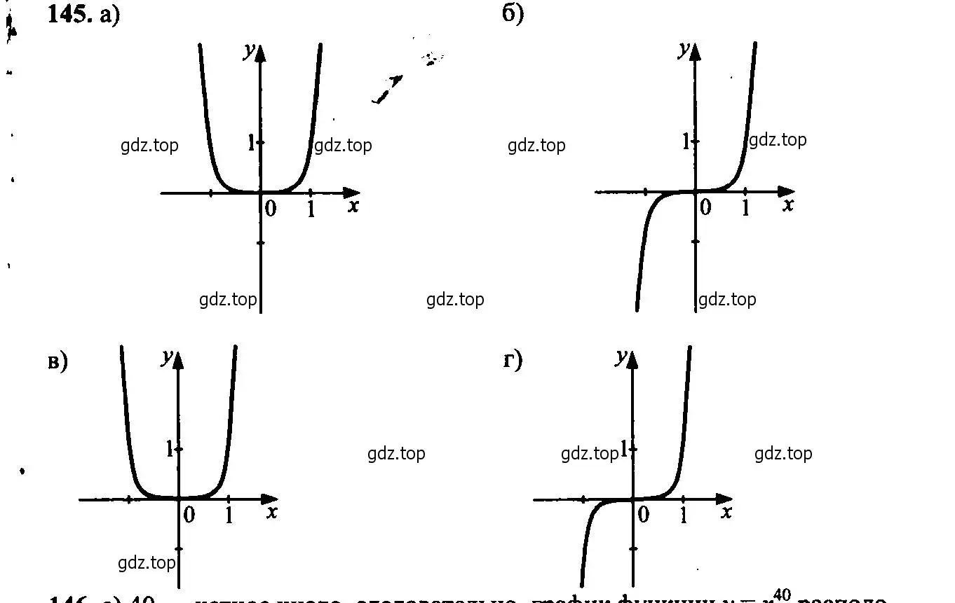 Решение 6. номер 145 (страница 53) гдз по алгебре 9 класс Макарычев, Миндюк, учебник