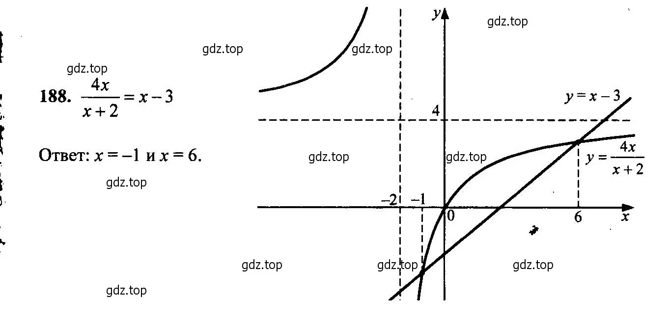 Решение 6. номер 188 (страница 64) гдз по алгебре 9 класс Макарычев, Миндюк, учебник