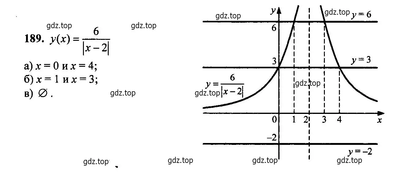 Решение 6. номер 189 (страница 64) гдз по алгебре 9 класс Макарычев, Миндюк, учебник