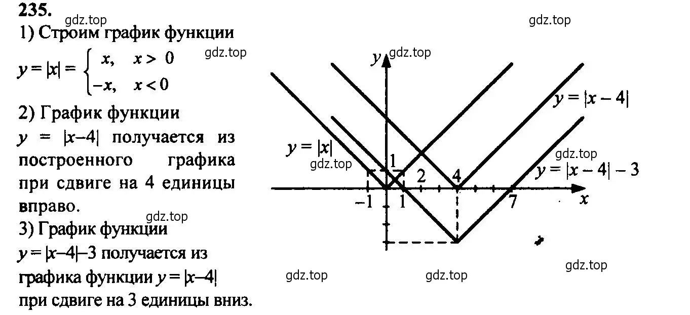 Решение 6. номер 235 (страница 71) гдз по алгебре 9 класс Макарычев, Миндюк, учебник