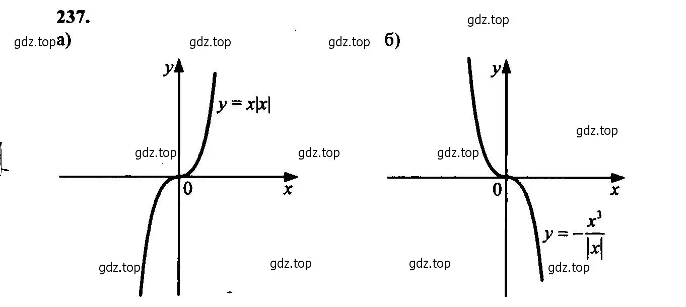 Решение 6. номер 237 (страница 72) гдз по алгебре 9 класс Макарычев, Миндюк, учебник
