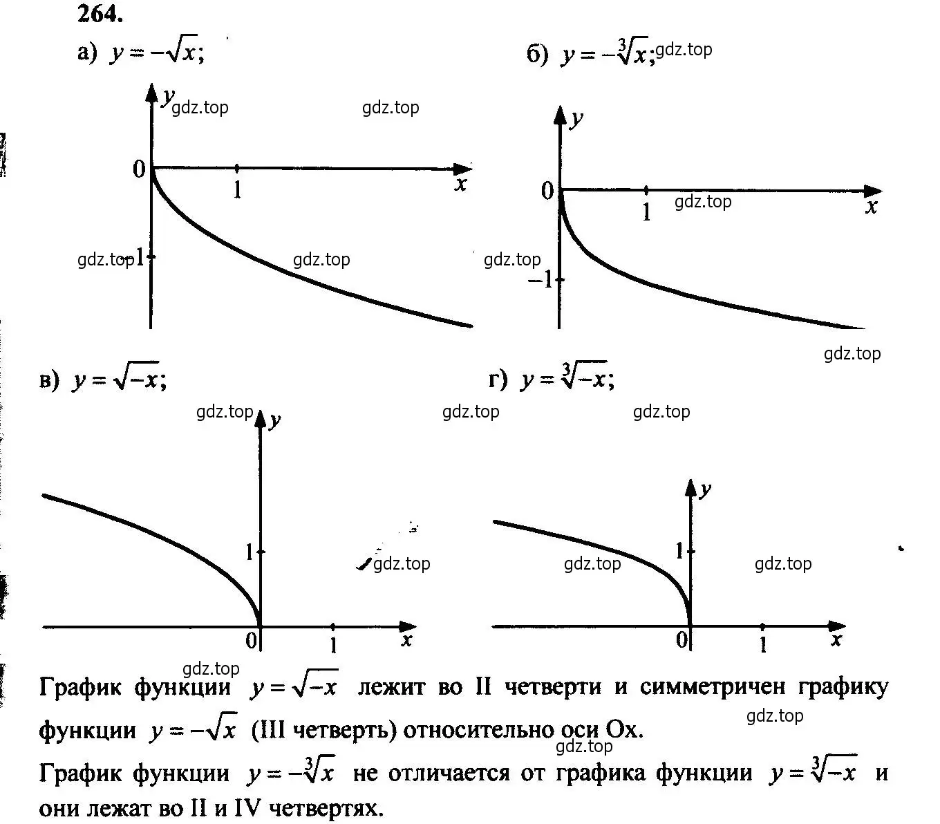 Решение 6. номер 264 (страница 74) гдз по алгебре 9 класс Макарычев, Миндюк, учебник