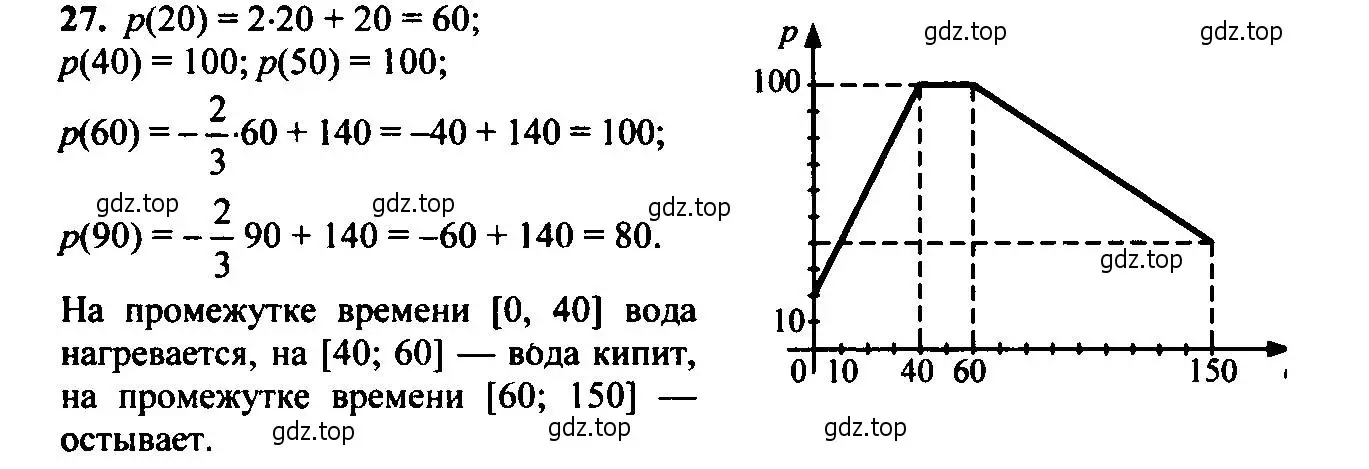 Решение 6. номер 27 (страница 13) гдз по алгебре 9 класс Макарычев, Миндюк, учебник