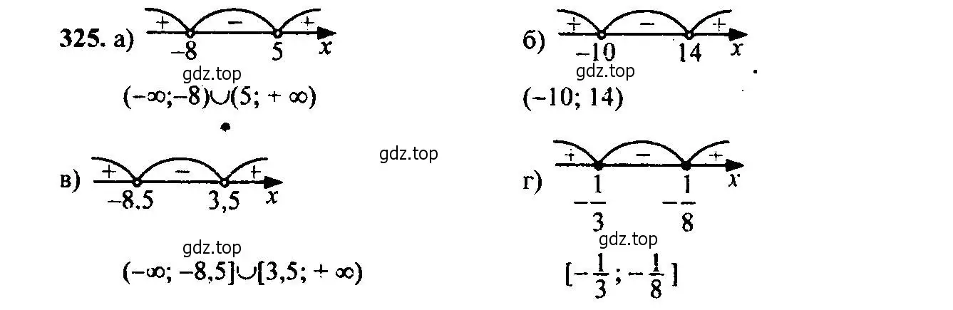 Решение 6. номер 325 (страница 96) гдз по алгебре 9 класс Макарычев, Миндюк, учебник