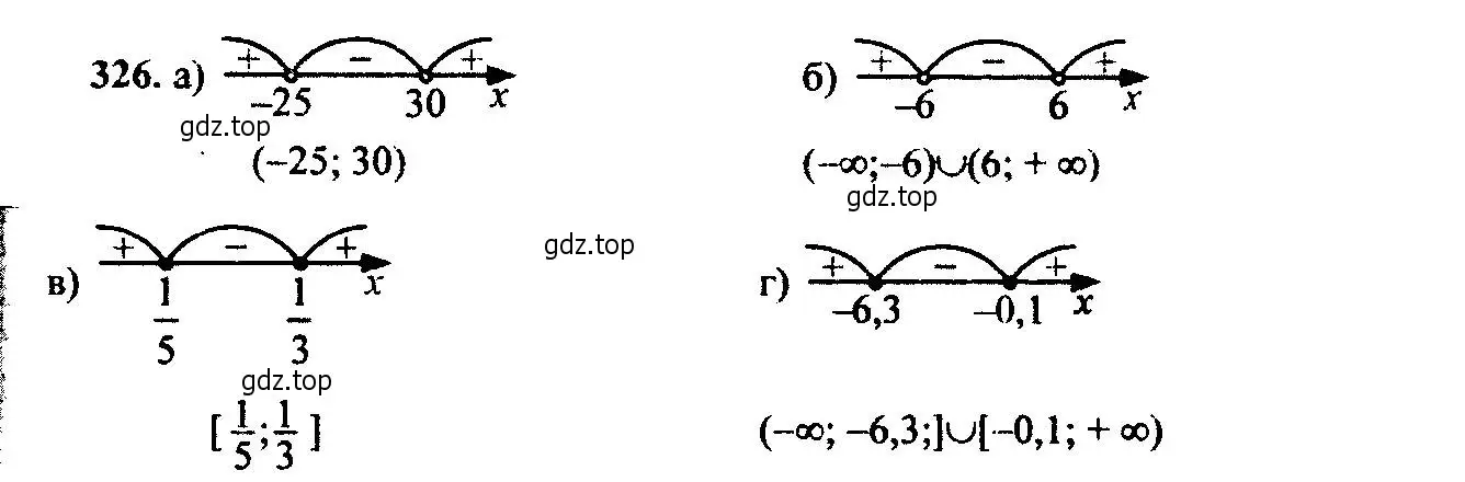 Решение 6. номер 326 (страница 96) гдз по алгебре 9 класс Макарычев, Миндюк, учебник