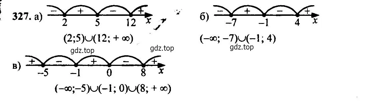 Решение 6. номер 327 (страница 96) гдз по алгебре 9 класс Макарычев, Миндюк, учебник