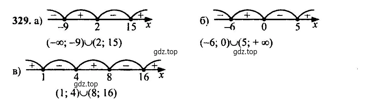 Решение 6. номер 329 (страница 96) гдз по алгебре 9 класс Макарычев, Миндюк, учебник
