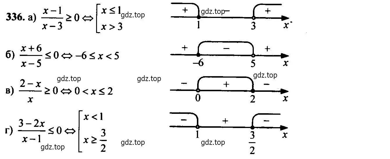 Решение 6. номер 336 (страница 97) гдз по алгебре 9 класс Макарычев, Миндюк, учебник