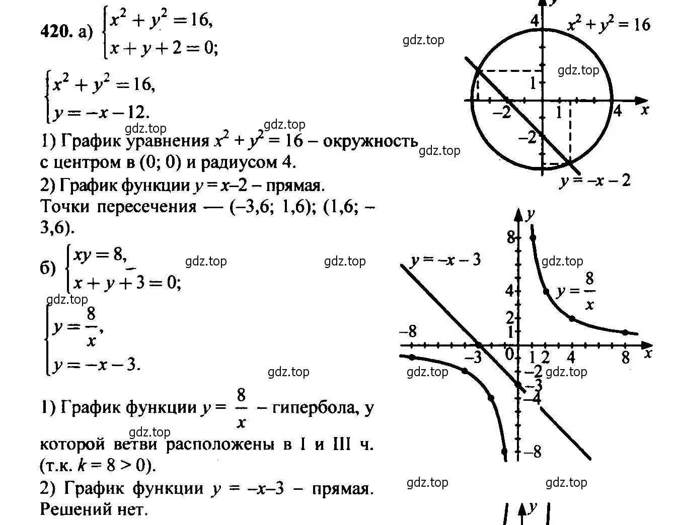 Решение 6. номер 420 (страница 116) гдз по алгебре 9 класс Макарычев, Миндюк, учебник