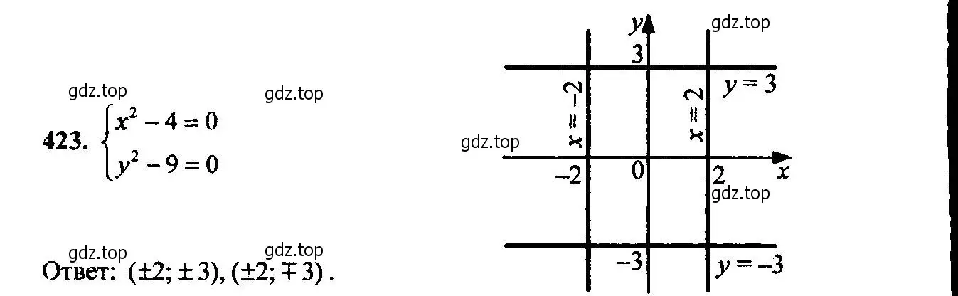 Решение 6. номер 423 (страница 116) гдз по алгебре 9 класс Макарычев, Миндюк, учебник