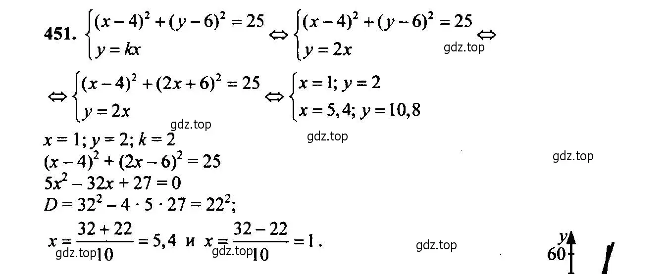Решение 6. номер 451 (страница 121) гдз по алгебре 9 класс Макарычев, Миндюк, учебник
