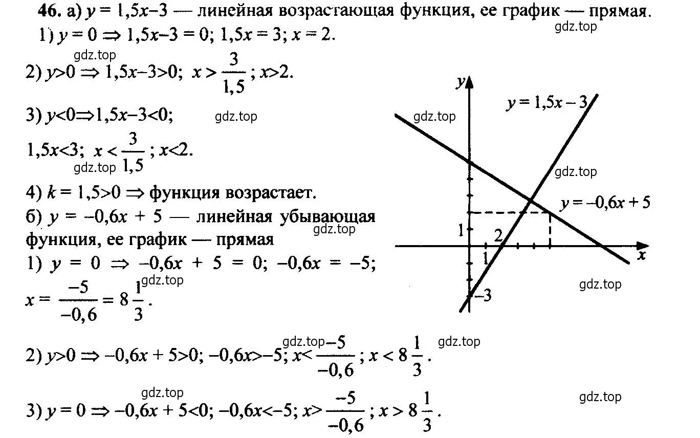 Решение 6. номер 46 (страница 21) гдз по алгебре 9 класс Макарычев, Миндюк, учебник