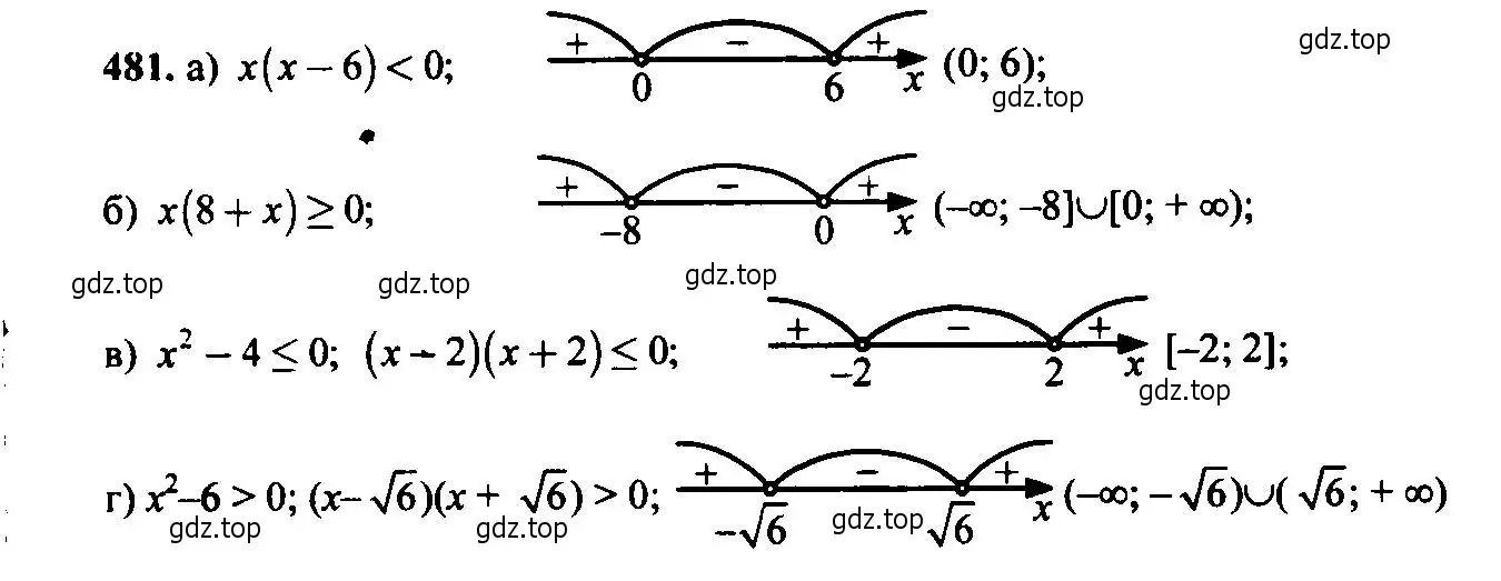 Решение 6. номер 481 (страница 125) гдз по алгебре 9 класс Макарычев, Миндюк, учебник