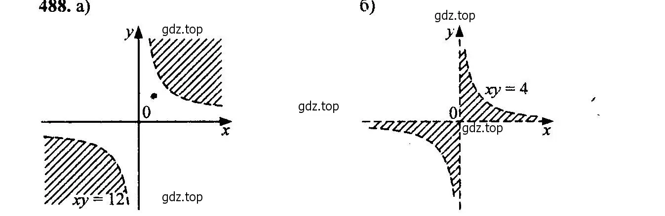Решение 6. номер 488 (страница 129) гдз по алгебре 9 класс Макарычев, Миндюк, учебник