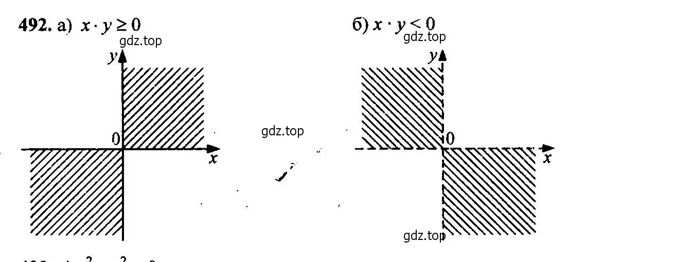 Решение 6. номер 492 (страница 129) гдз по алгебре 9 класс Макарычев, Миндюк, учебник