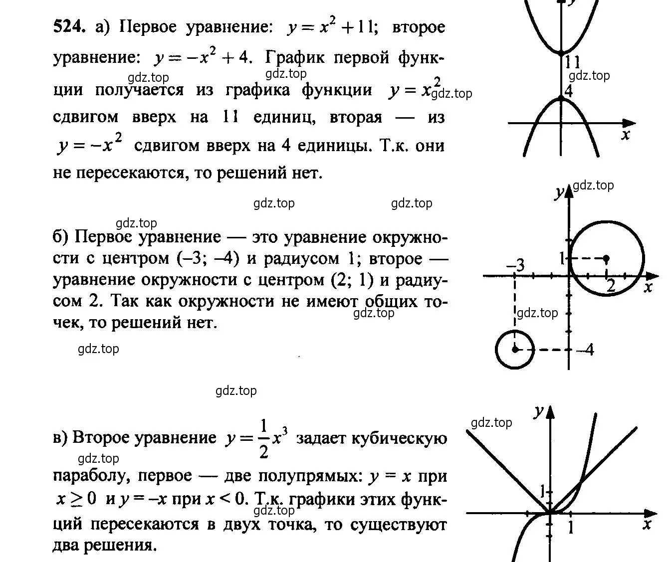 Решение 6. номер 524 (страница 139) гдз по алгебре 9 класс Макарычев, Миндюк, учебник