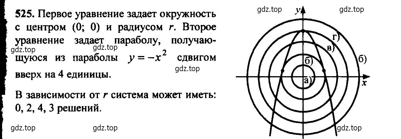 Решение 6. номер 525 (страница 139) гдз по алгебре 9 класс Макарычев, Миндюк, учебник