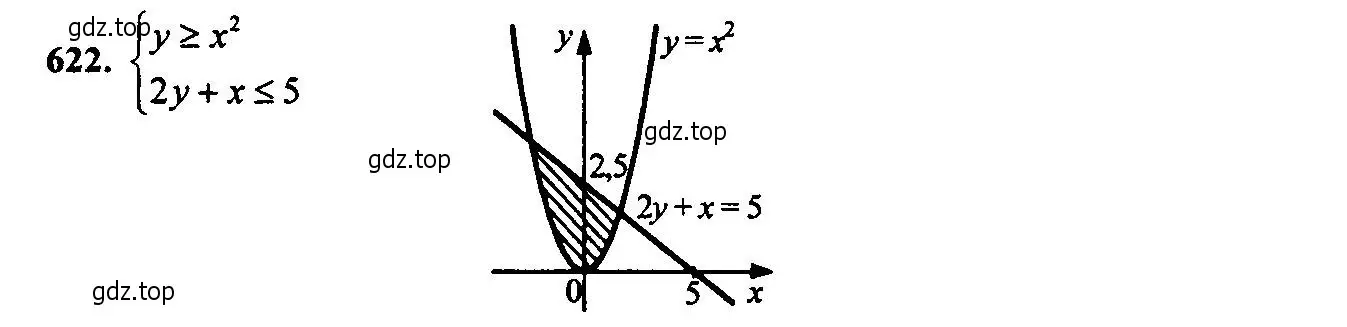 Решение 6. номер 622 (страница 160) гдз по алгебре 9 класс Макарычев, Миндюк, учебник