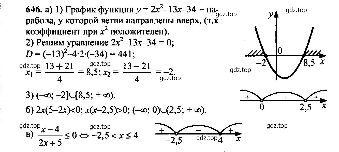 Решение 6. номер 646 (страница 168) гдз по алгебре 9 класс Макарычев, Миндюк, учебник