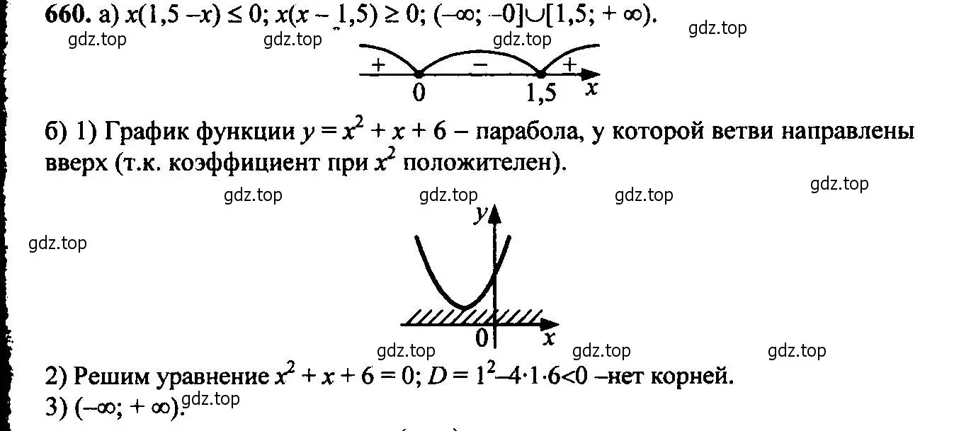 Решение 6. номер 660 (страница 172) гдз по алгебре 9 класс Макарычев, Миндюк, учебник