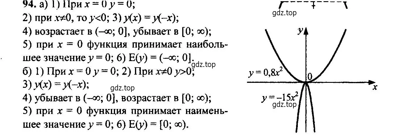 Решение 6. номер 94 (страница 36) гдз по алгебре 9 класс Макарычев, Миндюк, учебник