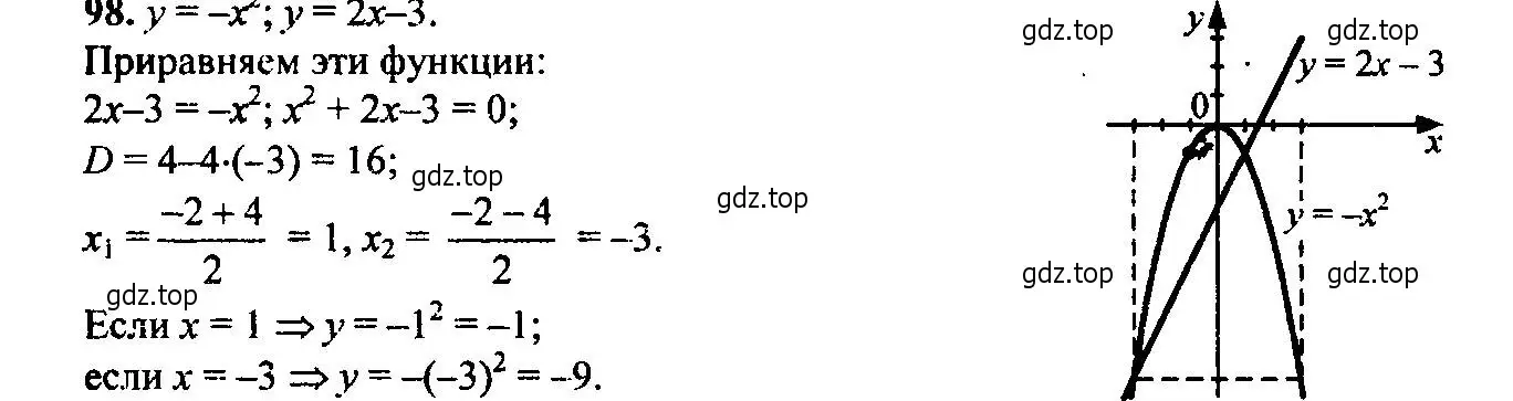 Решение 6. номер 98 (страница 37) гдз по алгебре 9 класс Макарычев, Миндюк, учебник