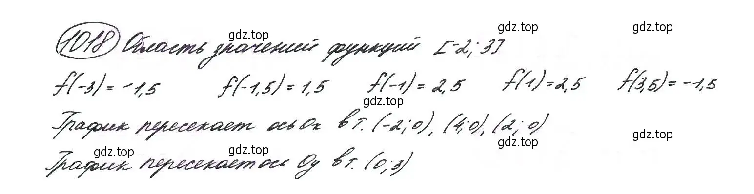 Решение 7. номер 1018 (страница 239) гдз по алгебре 9 класс Макарычев, Миндюк, учебник