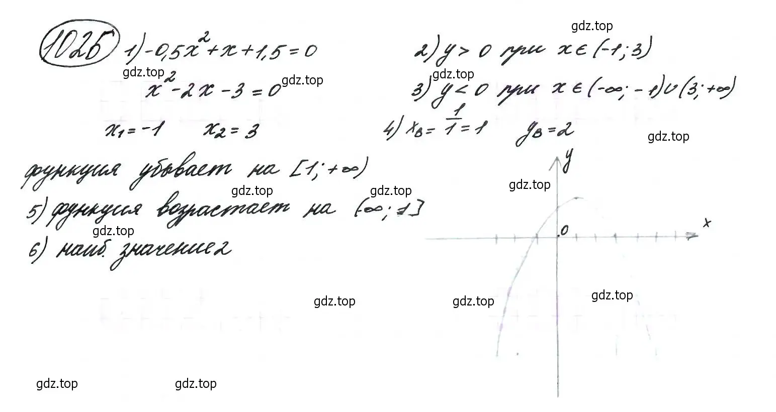 Решение 7. номер 1026 (страница 240) гдз по алгебре 9 класс Макарычев, Миндюк, учебник