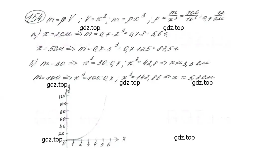 Решение 7. номер 154 (страница 54) гдз по алгебре 9 класс Макарычев, Миндюк, учебник