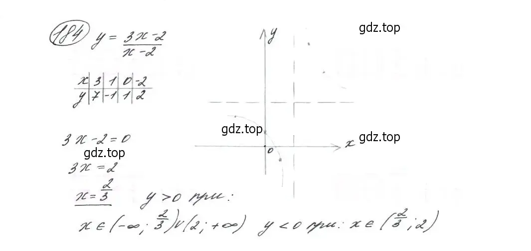 Решение 7. номер 184 (страница 64) гдз по алгебре 9 класс Макарычев, Миндюк, учебник