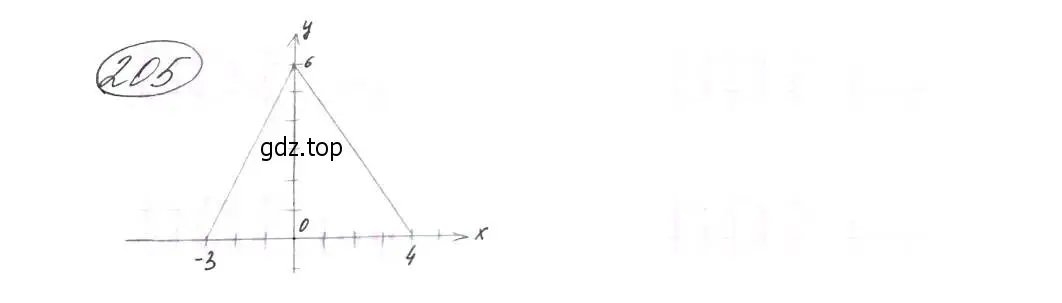 Решение 7. номер 205 (страница 69) гдз по алгебре 9 класс Макарычев, Миндюк, учебник
