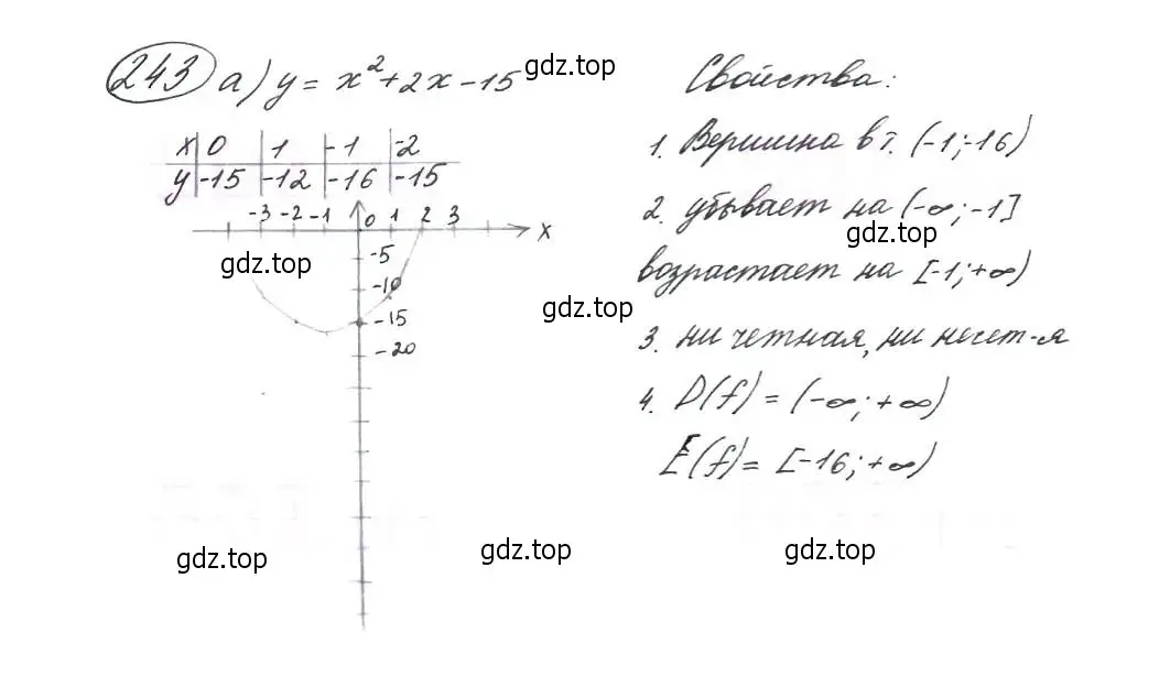 Решение 7. номер 243 (страница 72) гдз по алгебре 9 класс Макарычев, Миндюк, учебник