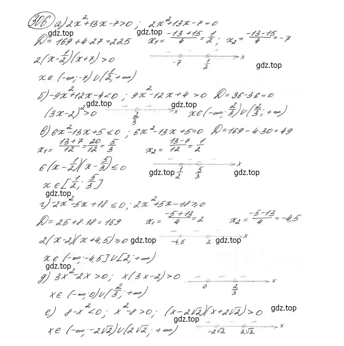 Решение 7. номер 306 (страница 90) гдз по алгебре 9 класс Макарычев, Миндюк, учебник