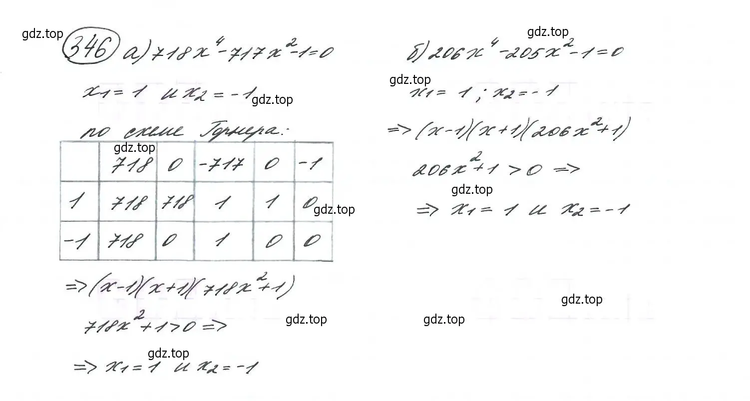 Решение 7. номер 346 (страница 103) гдз по алгебре 9 класс Макарычев, Миндюк, учебник