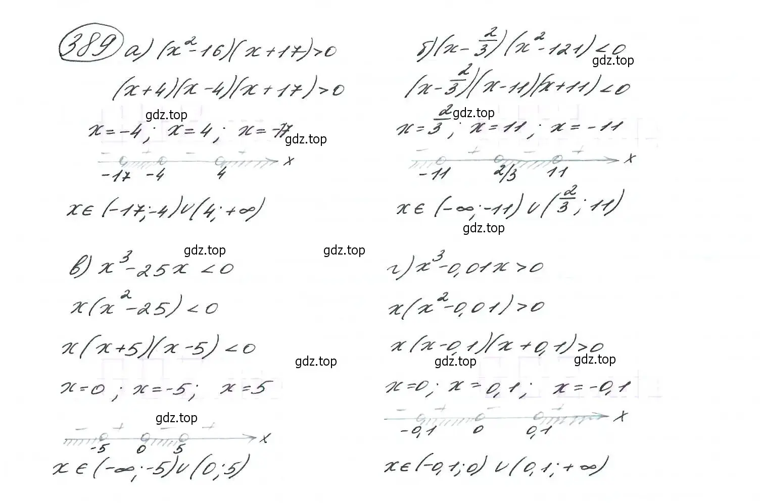 Решение 7. номер 389 (страница 107) гдз по алгебре 9 класс Макарычев, Миндюк, учебник