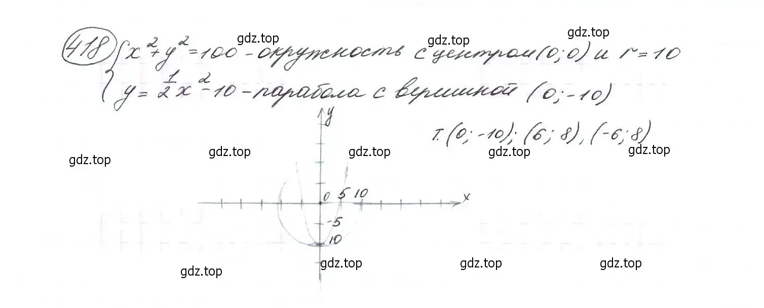 Решение 7. номер 418 (страница 115) гдз по алгебре 9 класс Макарычев, Миндюк, учебник