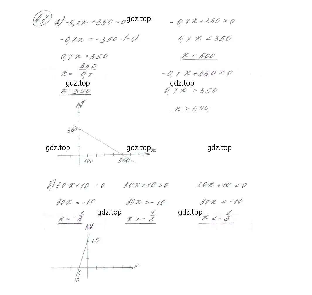 Решение 7. номер 43 (страница 20) гдз по алгебре 9 класс Макарычев, Миндюк, учебник