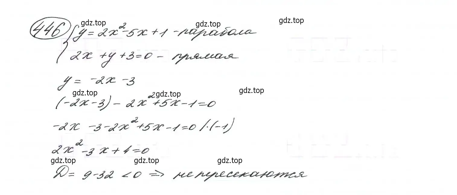 Решение 7. номер 446 (страница 121) гдз по алгебре 9 класс Макарычев, Миндюк, учебник